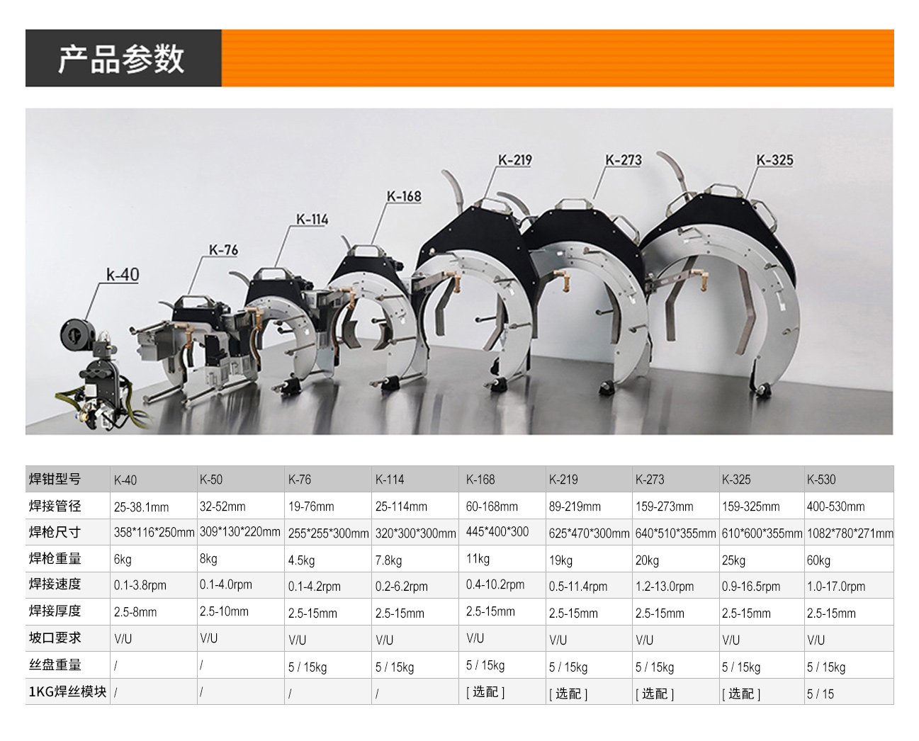 开放式焊枪参数.jpg